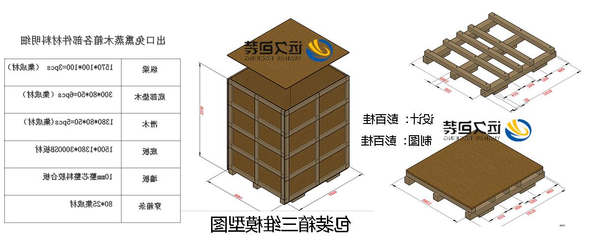 <a href='http://ewf8.poscoop.com'>买球平台</a>的设计需要考虑流通环境和经济性